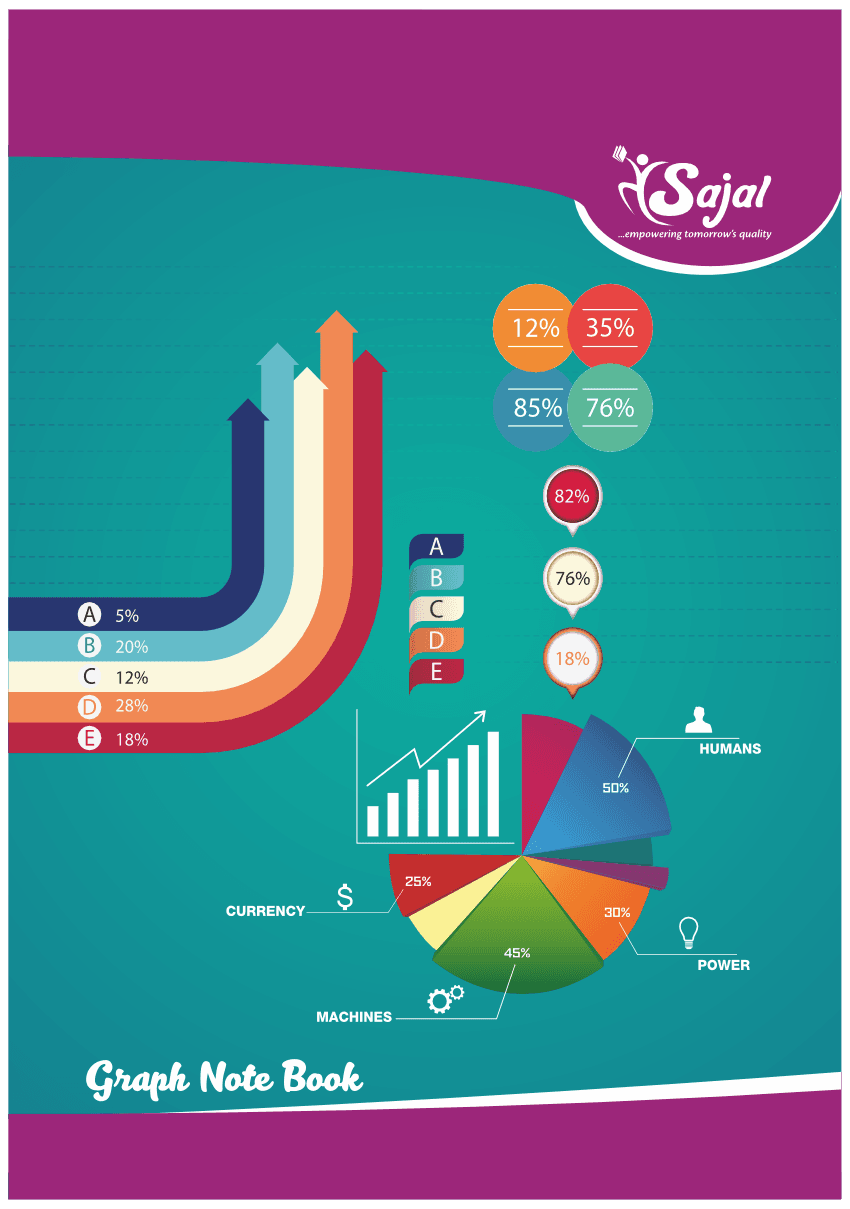 Graph Notebook